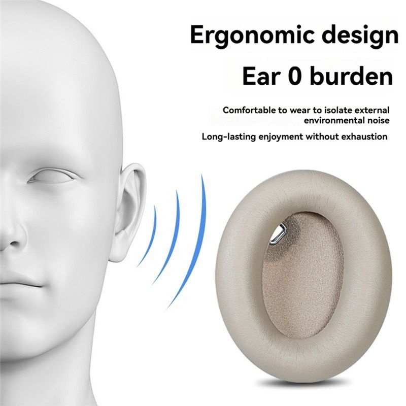 AA60 Replacement Ear Pads for  - đánh giá và giá Sony Headphone Wh-1000Xm4