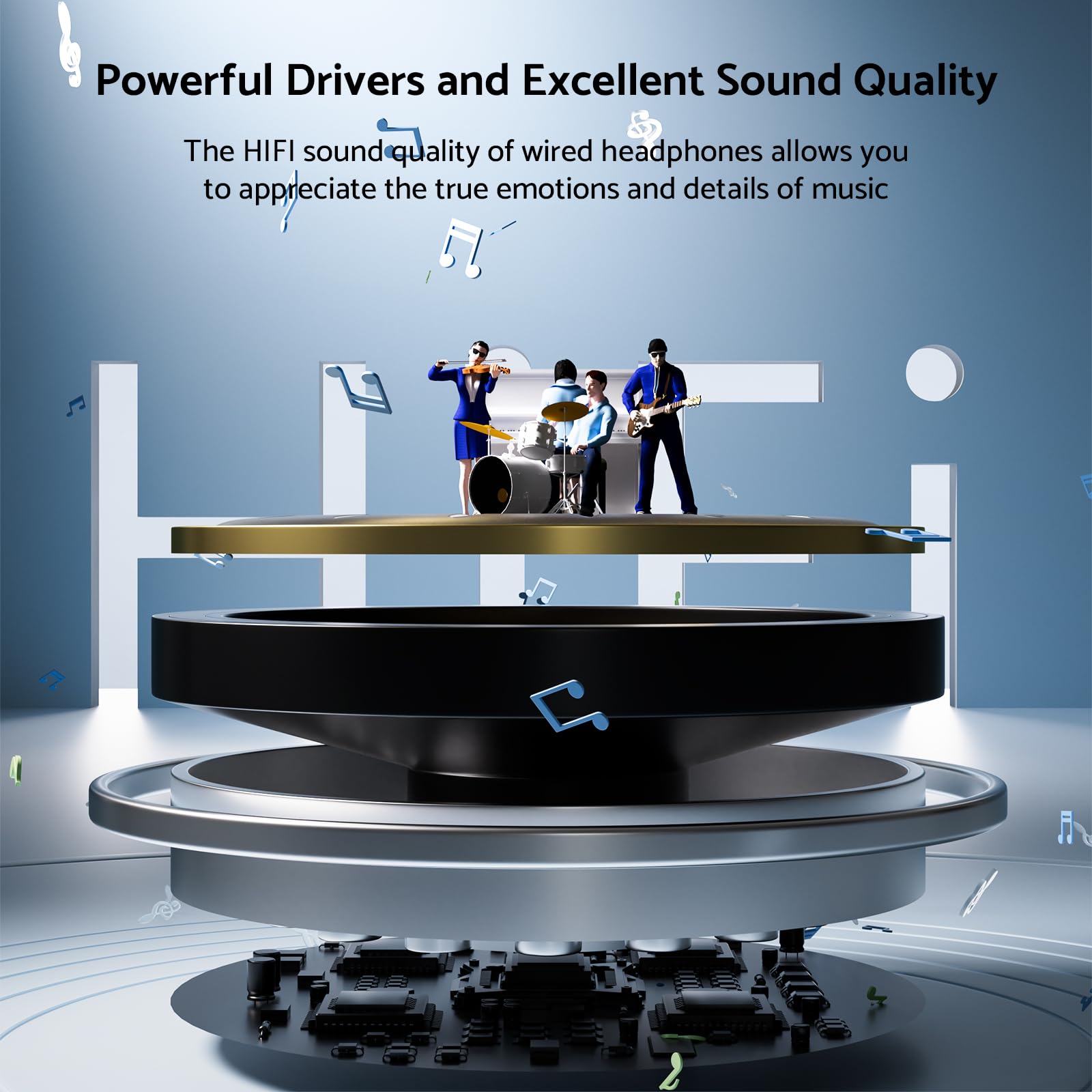 Type C 3.5mm HIFI Stereo Wired - đánh giá và giá Wired Earphone Mic