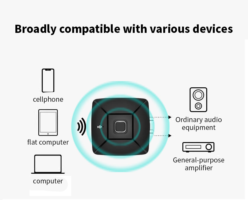 10PCS Bluetooth 54 Audio Recei - đánh giá và giá Bluetooth Adapter Receiver