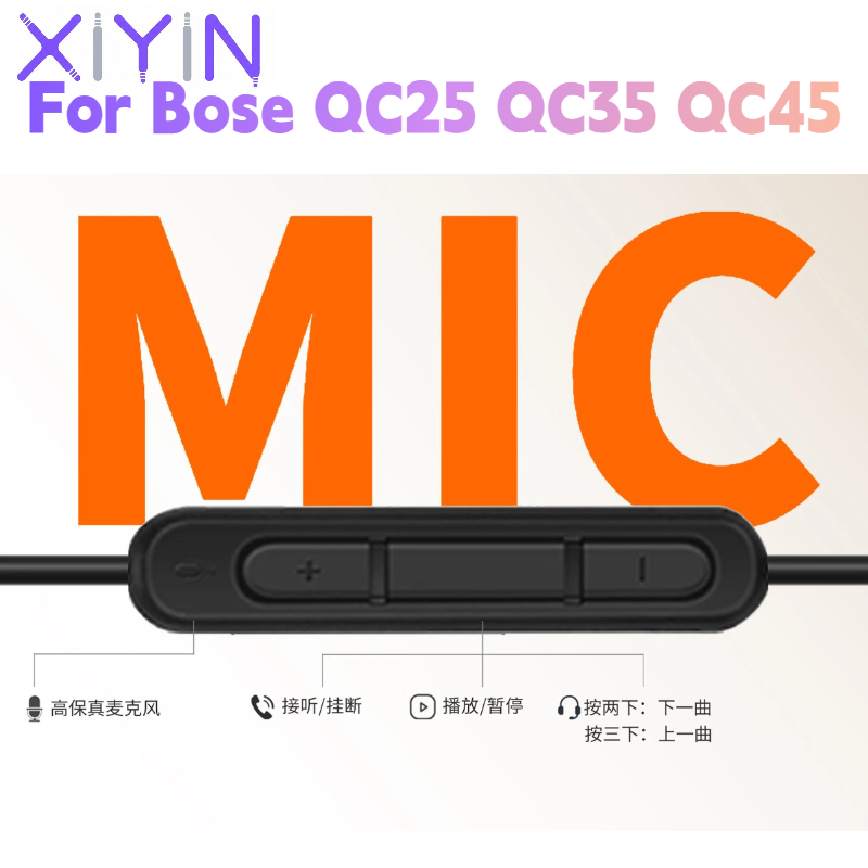 Replacement 1.4 meters DAC Typ - đánh giá và giá Wired Earphone Mic