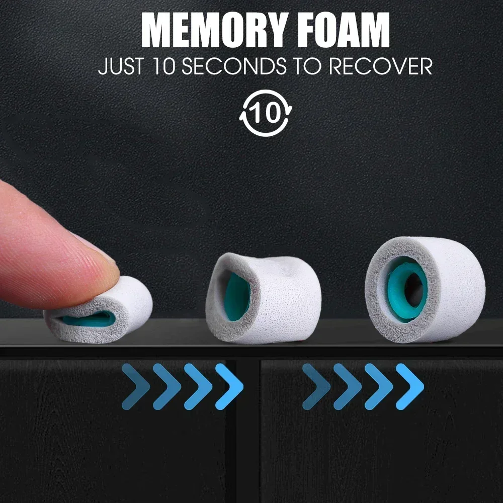 S/M/L Wireless Earphone Eartip - đánh giá và giá Sony Headphone Wf-1000Xm5