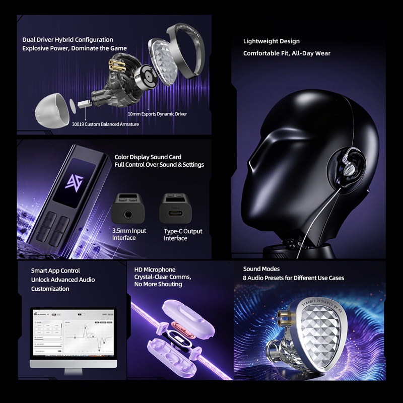 KZ Starbit Wired Gaming Earpho - đánh giá và giá In Ear Monitor Iem