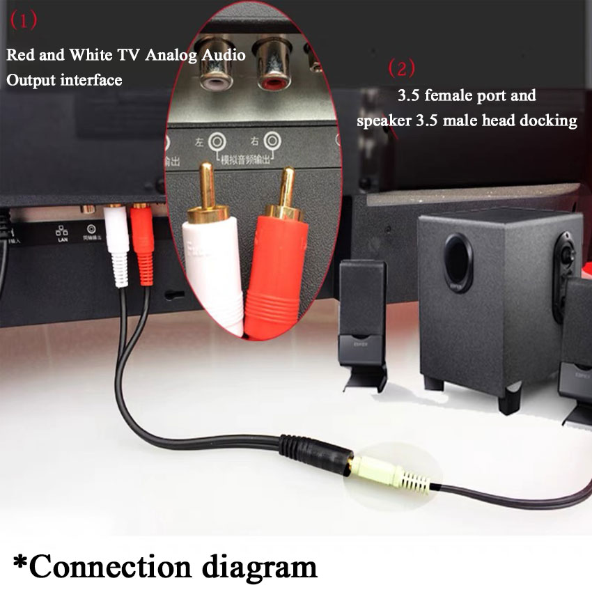 3.5 Audio Aux Socket Connector - đánh giá và giá Cable Extension 3.5