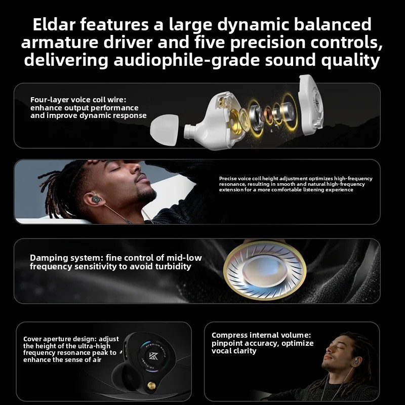 KZ Eldar Wired In‑Ear Monitor  - đánh giá và giá Audiophile Headphone Wired