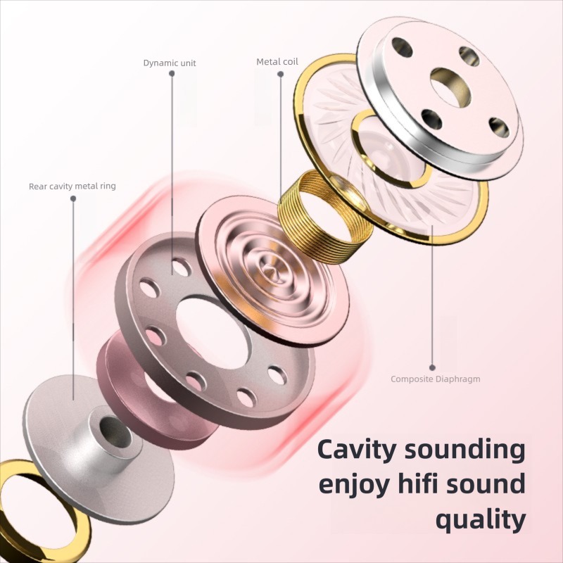 For Samsung Galaxy S26 S25 S24 - đánh giá và giá Audiophile Headphone Wired