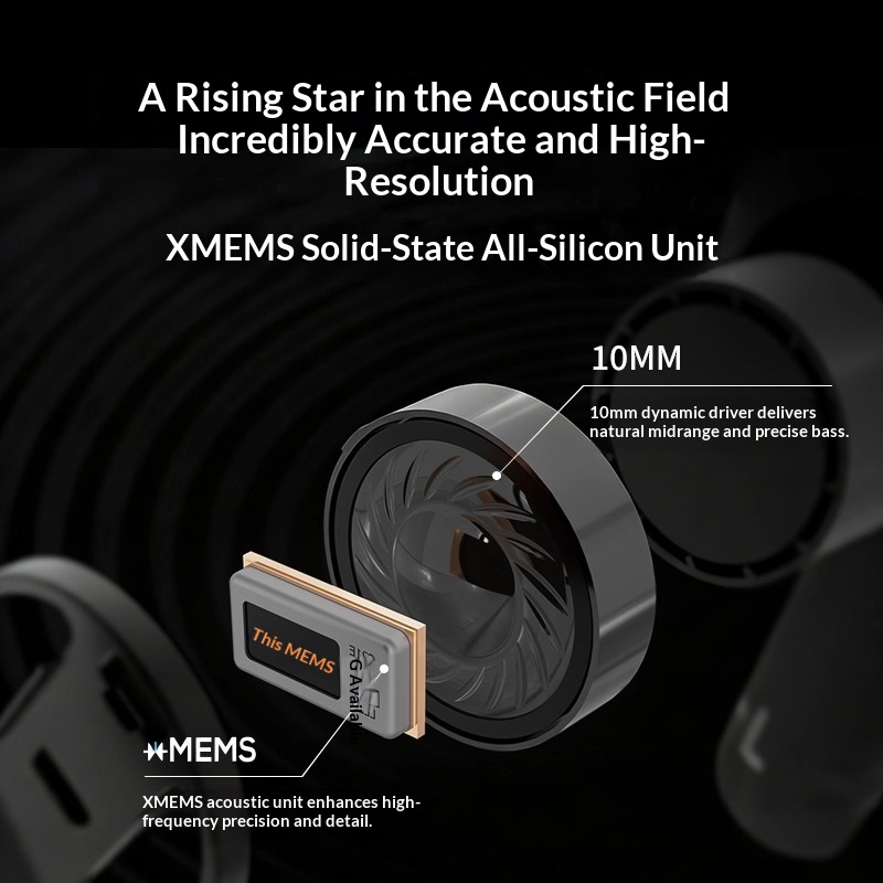 New Creative ACE SXFI TWS Earp - đánh giá và giá Noise Cancelling Headphone