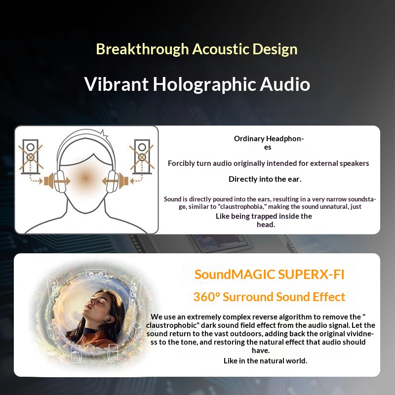 New Creative ACE SXFI TWS Earp - đánh giá và giá Noise Cancelling Headphone